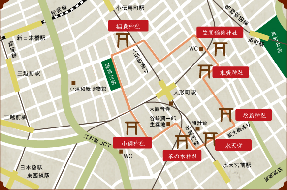 七福神巡りコースMAP